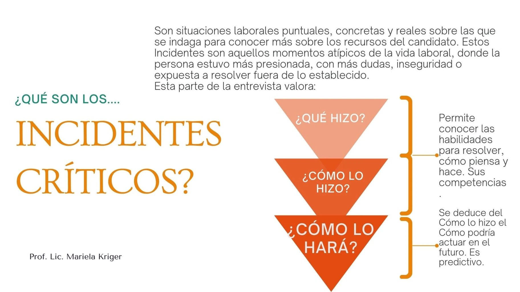 La entrevista laboral - Mariela Kriger
