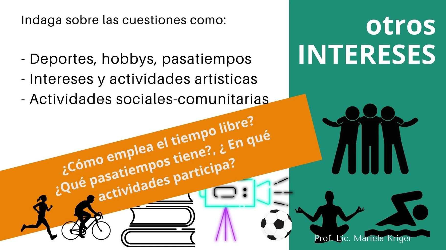 La entrevista laboral - Mariela Kriger